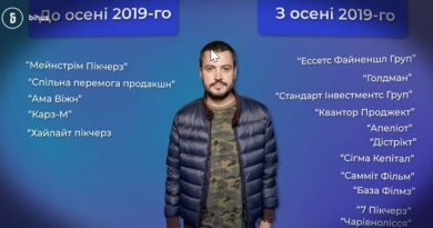 Партнер Єрмака почав входити в будівельний бізнес Столара-Медведчука – Bihus.Info (відео)