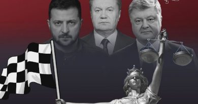 Судова реформа. Імітація від Януковича до Порошенка